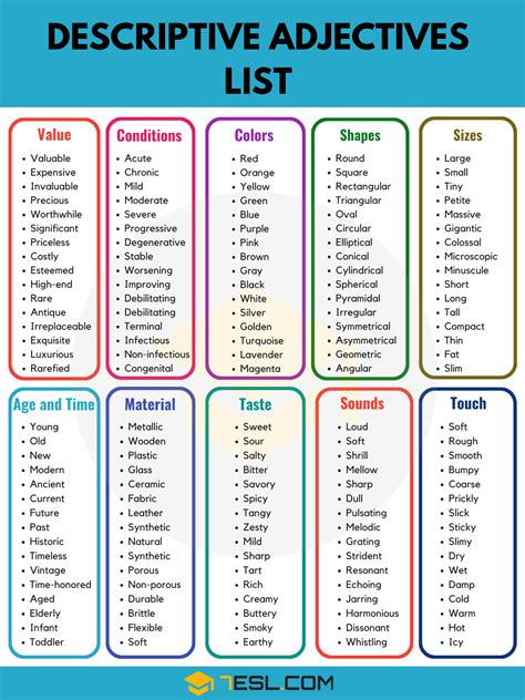 List Of Adjectives Common Adjectives List In English Esl