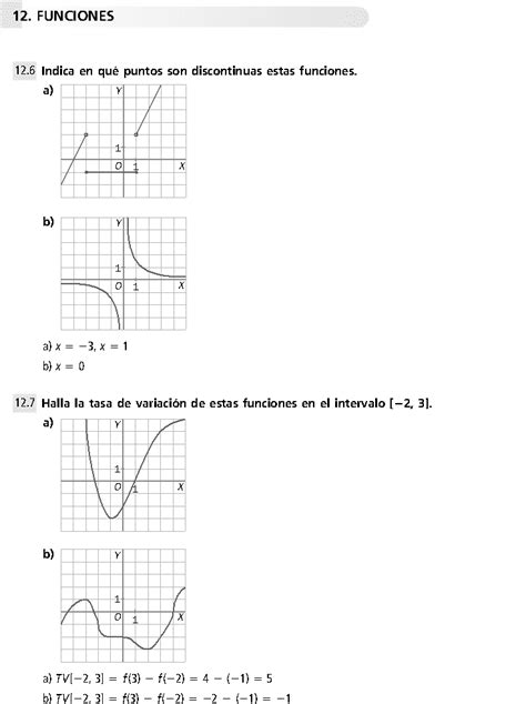 FUNCIONES EJERCICIOS RESUELTOS DE SECUNDARIA MATEMATICA 3 ESO PDF