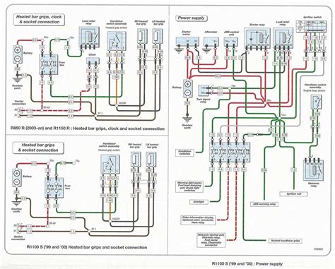 Easy To Follow Wiring Diagram For 2003 Bmw Z4 Radio