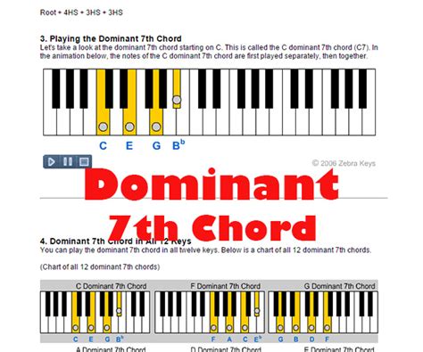 Zebra Keys Blog Piano Music And More Zebra Keys Blog