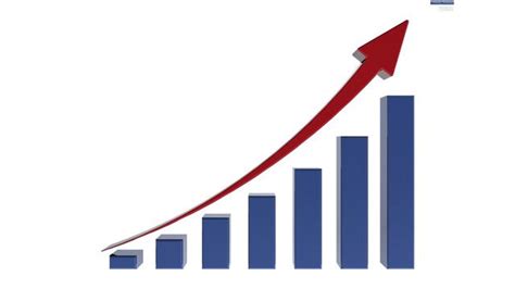 Why Tonix S Upward Trajectory Will Continue Interpretation Of Recent