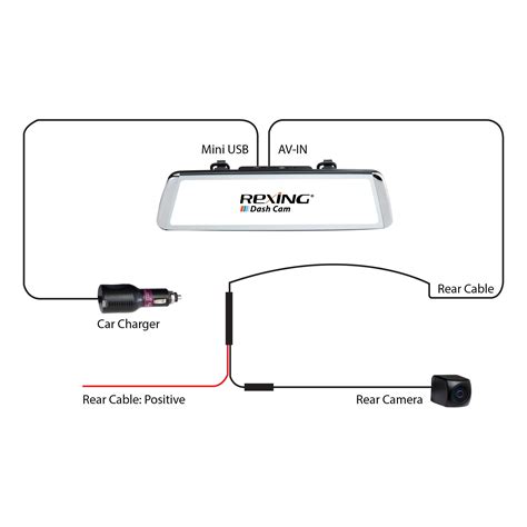 Dash Cam Wiring Diagram - Herbally