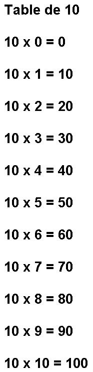 Tabla De Multiplicar Por 10 Tabla Del 10 Para Imprimir