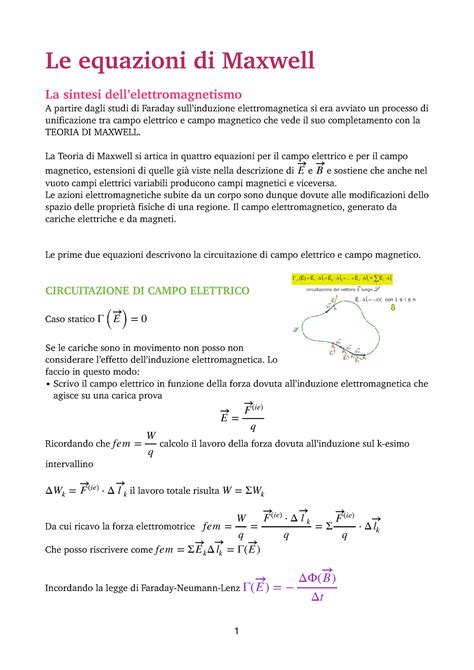 Equazioni Di Maxwell Le Equazioni Di Maxwell La Sintesi Dell