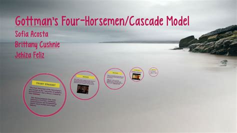 Gottmans Four Horsemencascade Model By Brittany Cushnie On Prezi