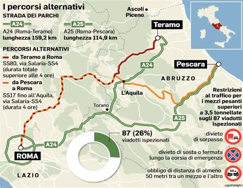 Strada Dei Parchi Le Strade Alternative Ad A E A Nextquotidiano