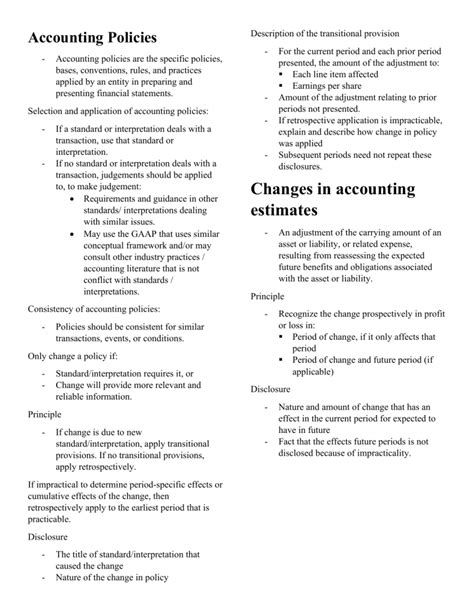 Accounting Policies