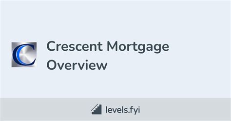 Crescent Mortgage Careers Levelsfyi