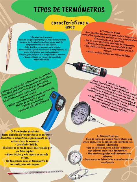 5 Tipos De Termômetros - Tipos de Termómetros: Características y Usos en Medición de Temperatura ...