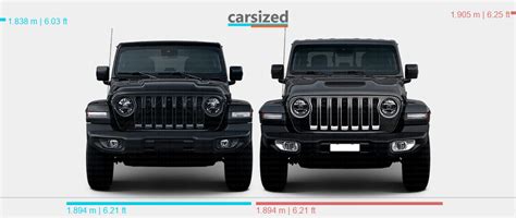 Dimensions Jeep Wrangler 2017 Present Vs Jeep Gladiator 2020 Present