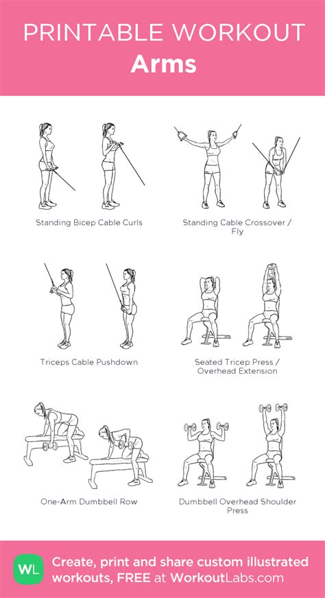 Arms My Visual Workout Created At Workoutlabs Click Through To