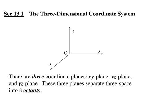 Ppt Sec The Three Dimensional Coordinate System Powerpoint