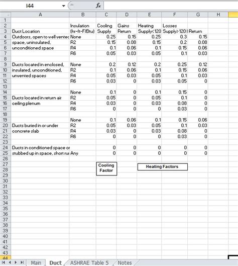 Hvac Heat Load Calculation Sheet