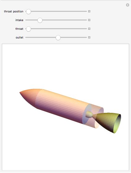 De Laval Nozzle - Wolfram Demonstrations Project