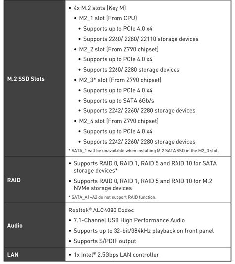 slots speed rpcbuild