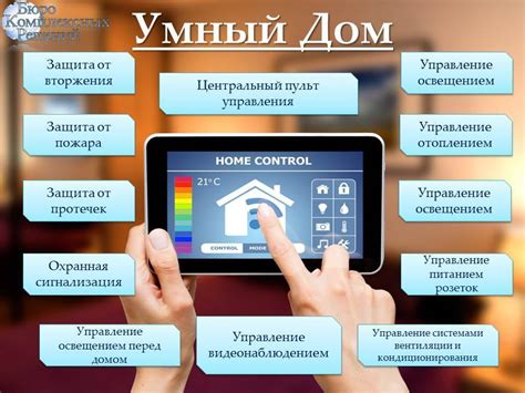 Что такое Умный дом: функции и возможности системы