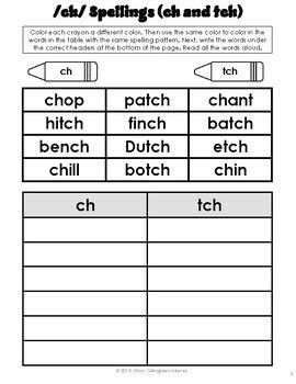 Phonics Sorts Activities For Reading Spelling Ch And Tch Tpt