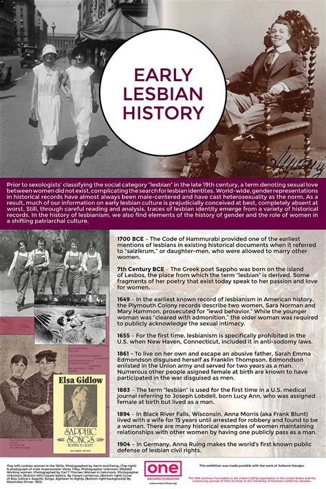 Lesbian History One Institute
