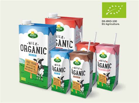 Global Dairy Company Arla To Enter Plant Based Market With New Brand