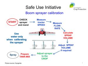 Orchard sprayer calibration guide