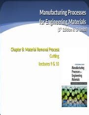 8 Material Removal Processes Ppt Manufacturing Processes For