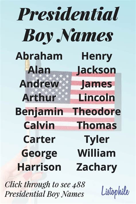 Presidential Boy Names | American boy names, Boy names, Classic boy names