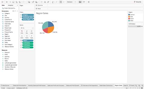 Data Visualisation Made Easy With Tableau For Beginners