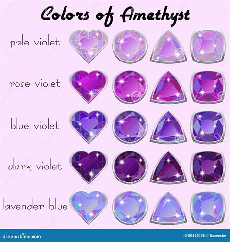 Amethyst Color Chart