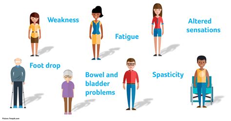 What's causing my symptoms? | MS Trust