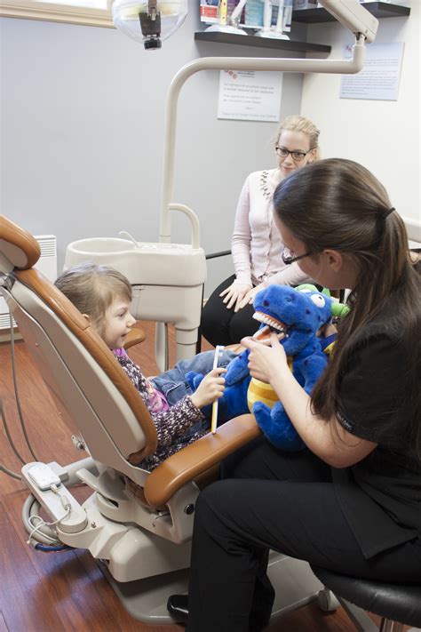 Pour Vos Enfants Clinique Dentaire Josée Godbout