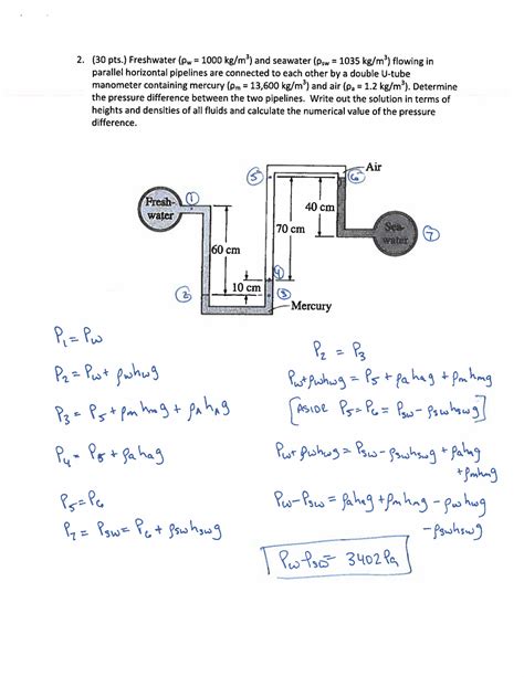 SOLUTION Fluid Mechanics Exam 1 Review Solutions Studypool