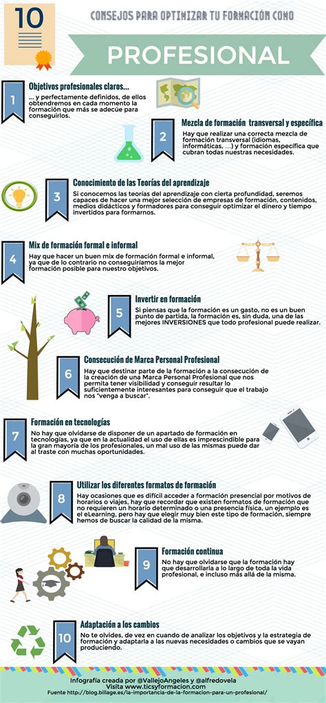 10 Consejos Para Optimizar Tu Formación Como Profesional Infografia