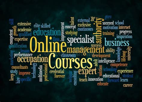 Word Cloud With Online Courses Concept Create With Text Only Stock