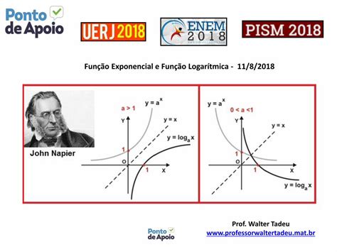 Pdf Função Exponencial E Função Logarítmica 11 8