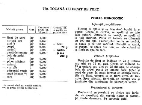 Re Ete Re Etare Fan Tocan Cu Ficat De Porc