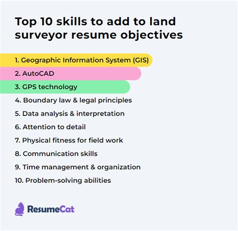 Top Land Surveyor Resume Objective Examples Resumecat