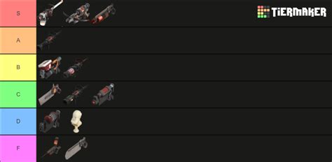 Medic Weapons Tier List (Community Rankings) - TierMaker