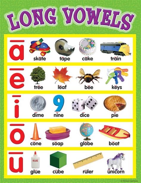 3 Letter Word All Vowels