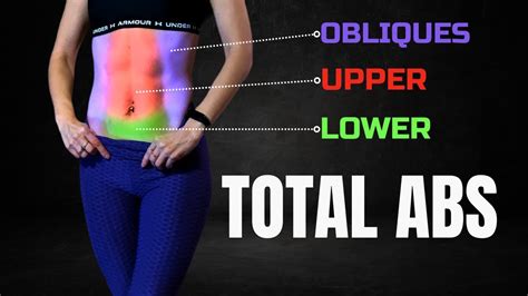 10 MIN PERFECT ABS WORKOUT TOTAL ABS NO EQUIPMENT BODYWEIGHT