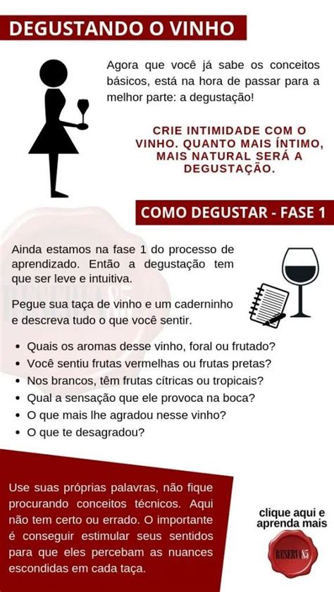 Introdução ao mundo do vinho curso online para iniciantes Reserva85