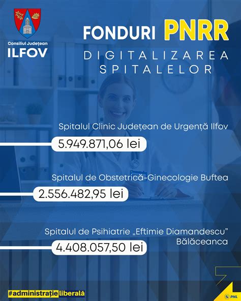 Vicepreședintele CJ Ilfov Ștefan Rădulescu Investiții de 13 mil lei