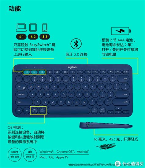 罗技k380 多设备蓝牙键盘和logitech Flow解毒文无线键盘什么值得买