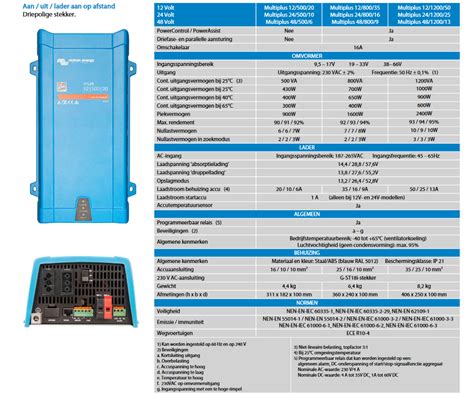 Victron Acculader Omvormer Victron Multiplus