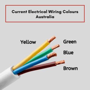 Old Wiring Colours Australia - Electrical Wiring Colours