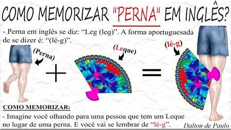 Dia De Perna Em Ingles - PERNA EM INGLÊS / Como MEMORIZAR PERNA em inglês / Como se fala perna ...