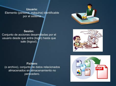 Presentacion De Sistemas Operativos P S M Extencion Maracay Saia Ppt