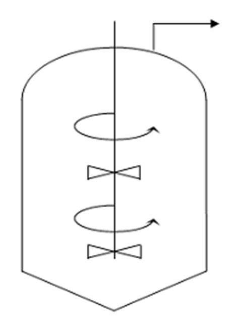 WasteWater System: Anaerobic Sludge Digester Design