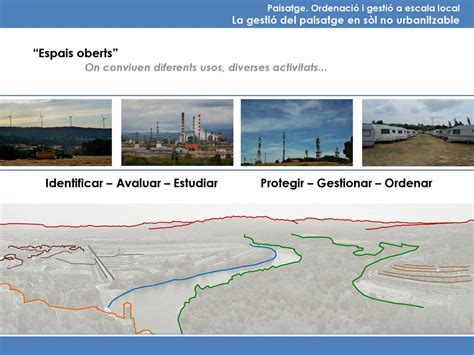 Paisatge Ordenació i gestió a escala local ppt descargar