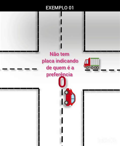 Em Um Cruzamento Ferreo De Quem É A Preferência - EM CRUZAMENTO SEM SINALIZAÇÃO DE QUEM É A PREFERÊNCIA? ARTIGO 29 do CTB ...