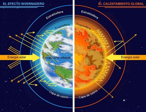 Los Fenómenos Atmosféricos Inexplicables En Otros Planetas